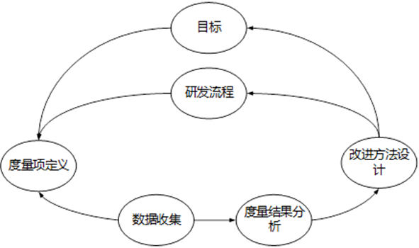 &#0;